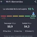 شقة Loft Cruz, Acoran